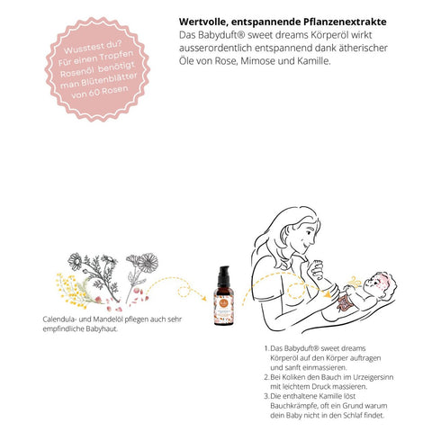 Bio Körperöl SWEET DREAMS pflegend und entspannend