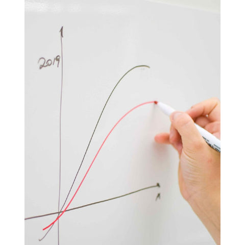KalaMitica® Whiteboard Magnetisch, Ohne Rahmen, 100x145cm